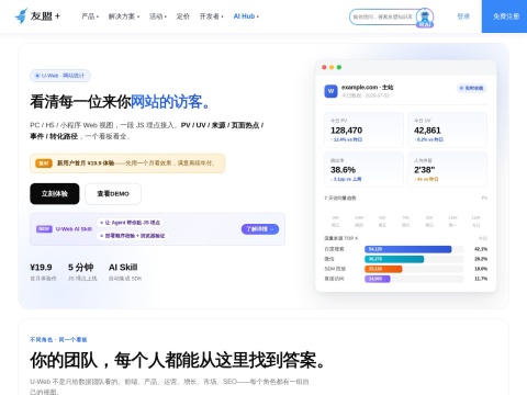 网站预览