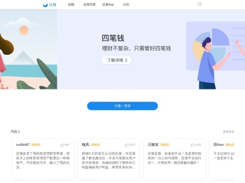 网站预览