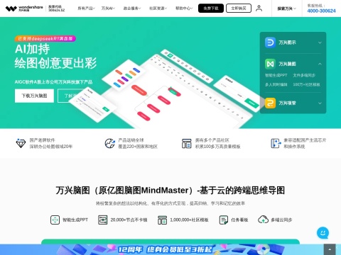 网站预览
