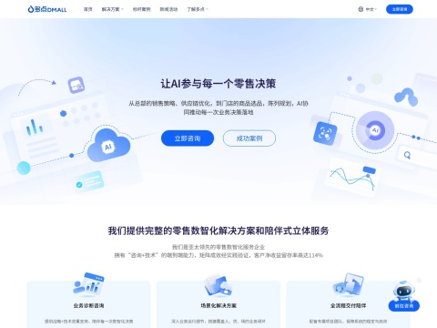 网站预览