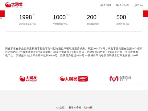 网站预览