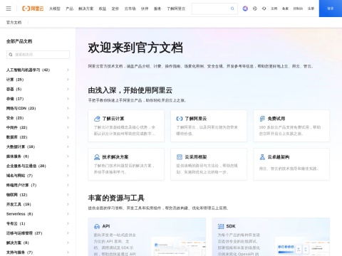 网站预览