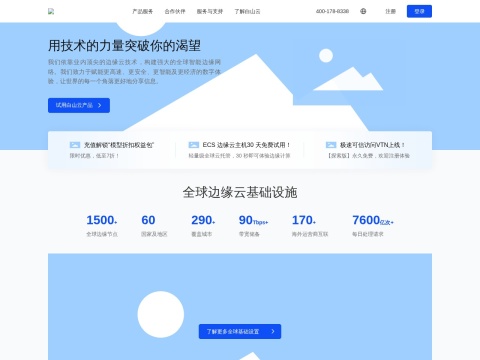 网站预览