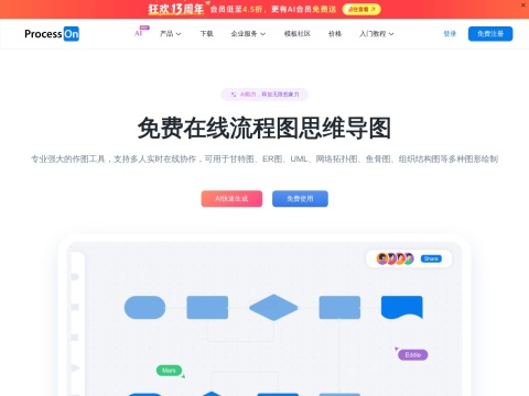 网站预览